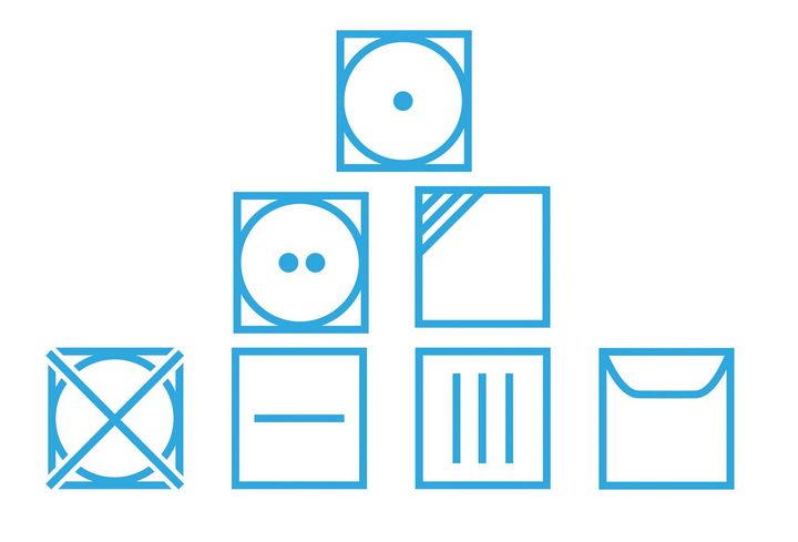 Was Bedeuten Die Textilpflege Symbole Mediamag