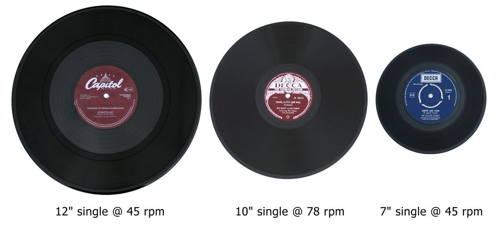 Die Geschichte hinter den verschiedenen Drehgeschwindigkeiten von Schallplatten.Die Geschichte hinter den verschiedenen Drehgeschwindigkeiten von Schallplatten.