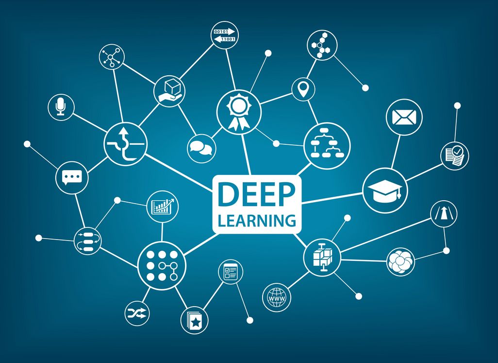 „Deep Learning“ als Qualitätssprung
