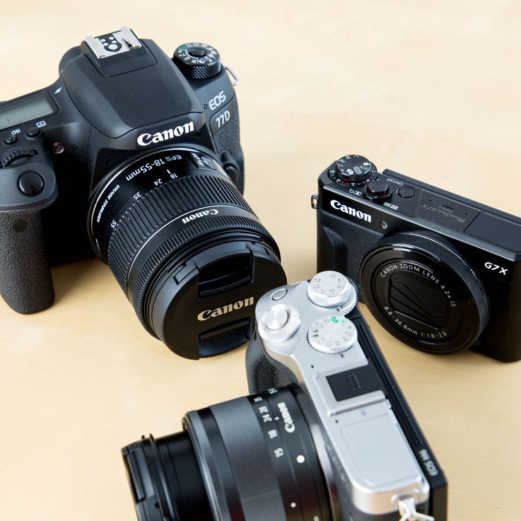 Welches Kamera-Modell passt am besten zu Ihnen?