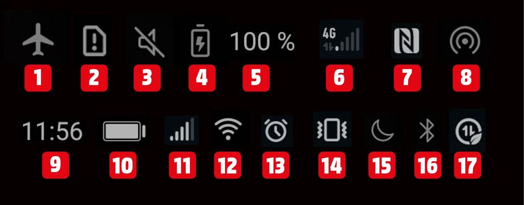 Das bedeuten die einzelnen Symbole der Statusleiste bei Android-Handys.